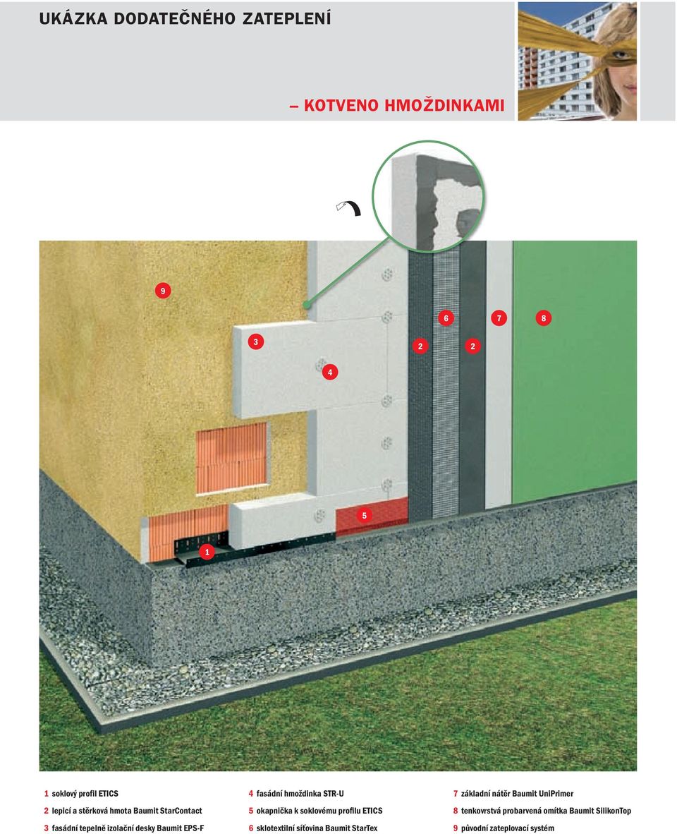 hmoždinka STR-U 5 okapnička k soklovému profilu ETICS sklotextilní síťovina Baumit StarTex 7