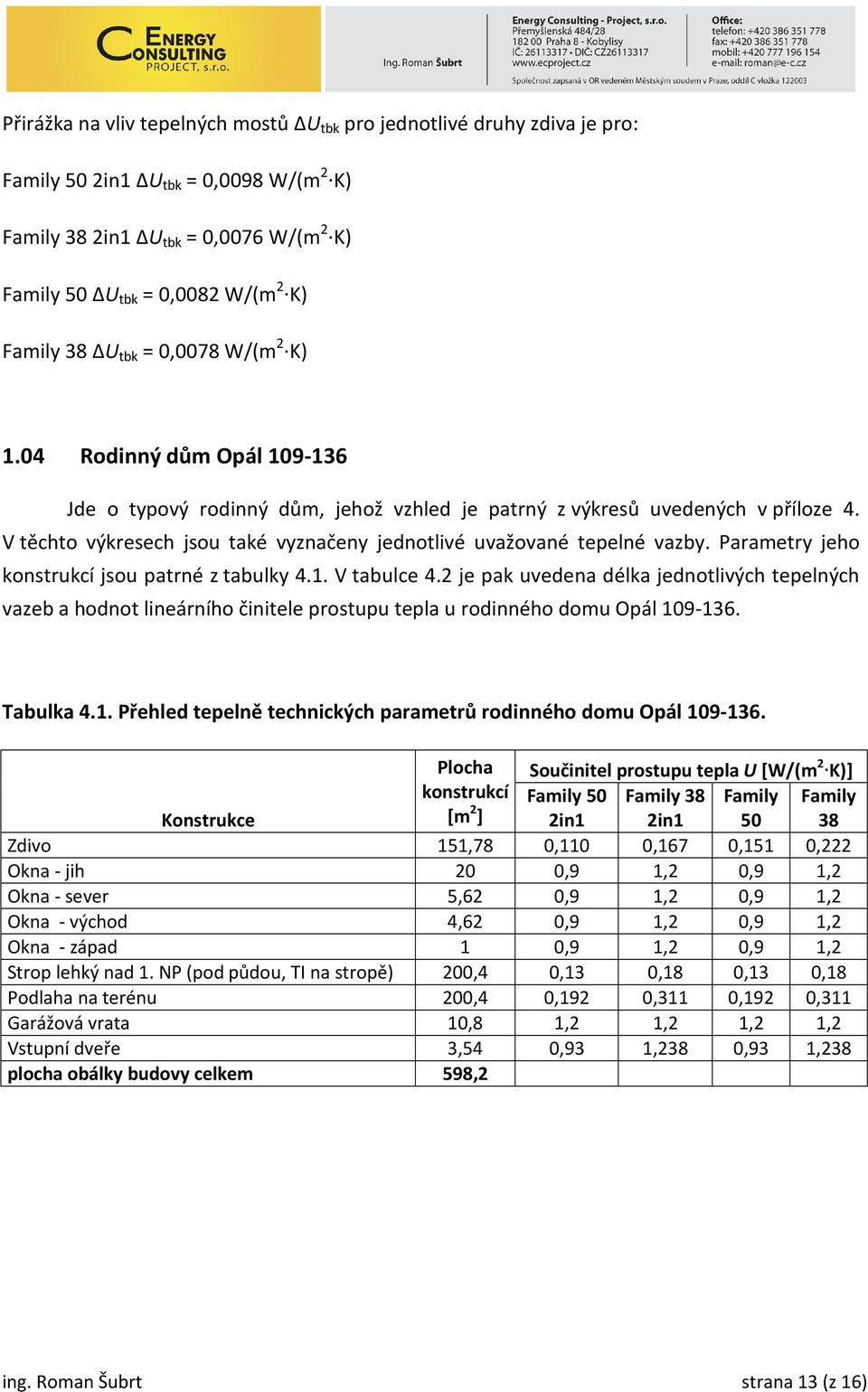 Parametry jeho konstrukcí jsou patrné z tabulky 4.1. V tabulce 4.2 je pak uvedena délka jednotlivých tepelných vazeb a hodnot lineárního činitele prostupu tepla u rodinného domu Opál 109-136.