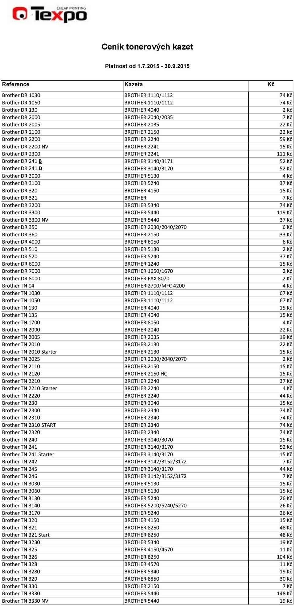 2035 22 Kč Brother DR 2100 BROTHER 2150 22 Kč Brother DR 2200 BROTHER 2240 59 Kč Brother DR 2200 NV BROTHER 2241 15 Kč Brother DR 2300 BROTHER 2241 111 Kč Brother DR 241 B BROTHER 3140/3171 52 Kč