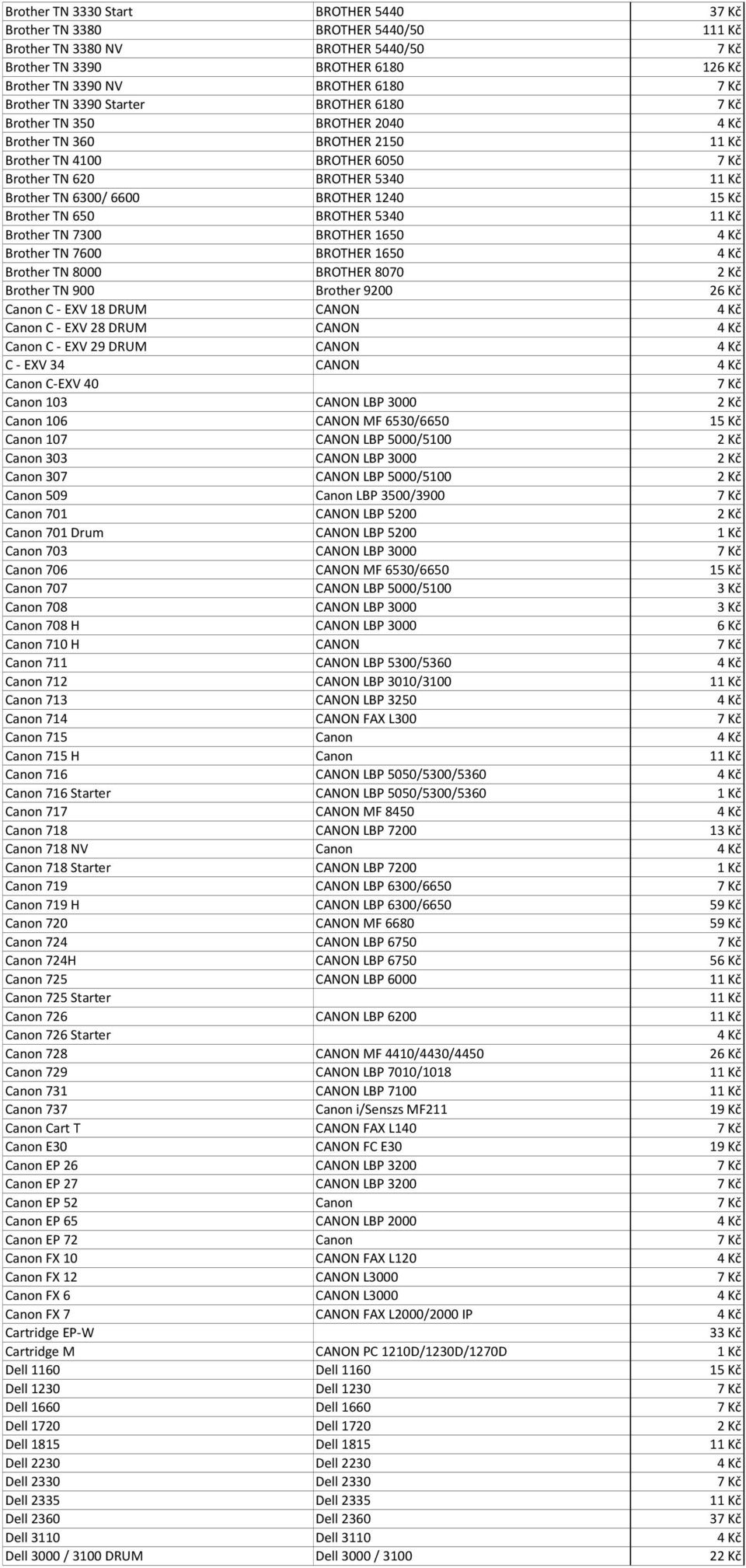 TN 650 BROTHER 5340 11 Kč Brother TN 7300 BROTHER 1650 4 Kč Brother TN 7600 BROTHER 1650 4 Kč Brother TN 8000 BROTHER 8070 2 Kč Brother TN 900 Brother 9200 26 Kč Canon C - EXV 18 DRUM CANON 4 Kč