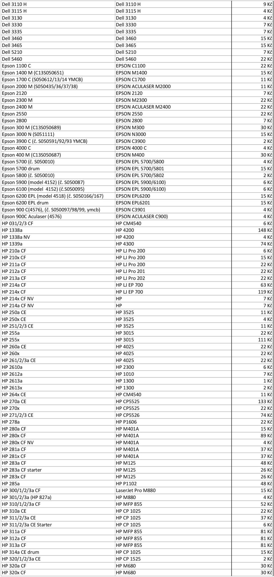M2000 11 Kč Epson 2120 EPSON 2120 Epson 2300 M EPSON M2300 22 Kč Epson 2400 M EPSON ACULASER M2400 22 Kč Epson 2550 EPSON 2550 22 Kč Epson 2800 EPSON 2800 Epson 300 M (C13S050689) EPSON M300 30 Kč