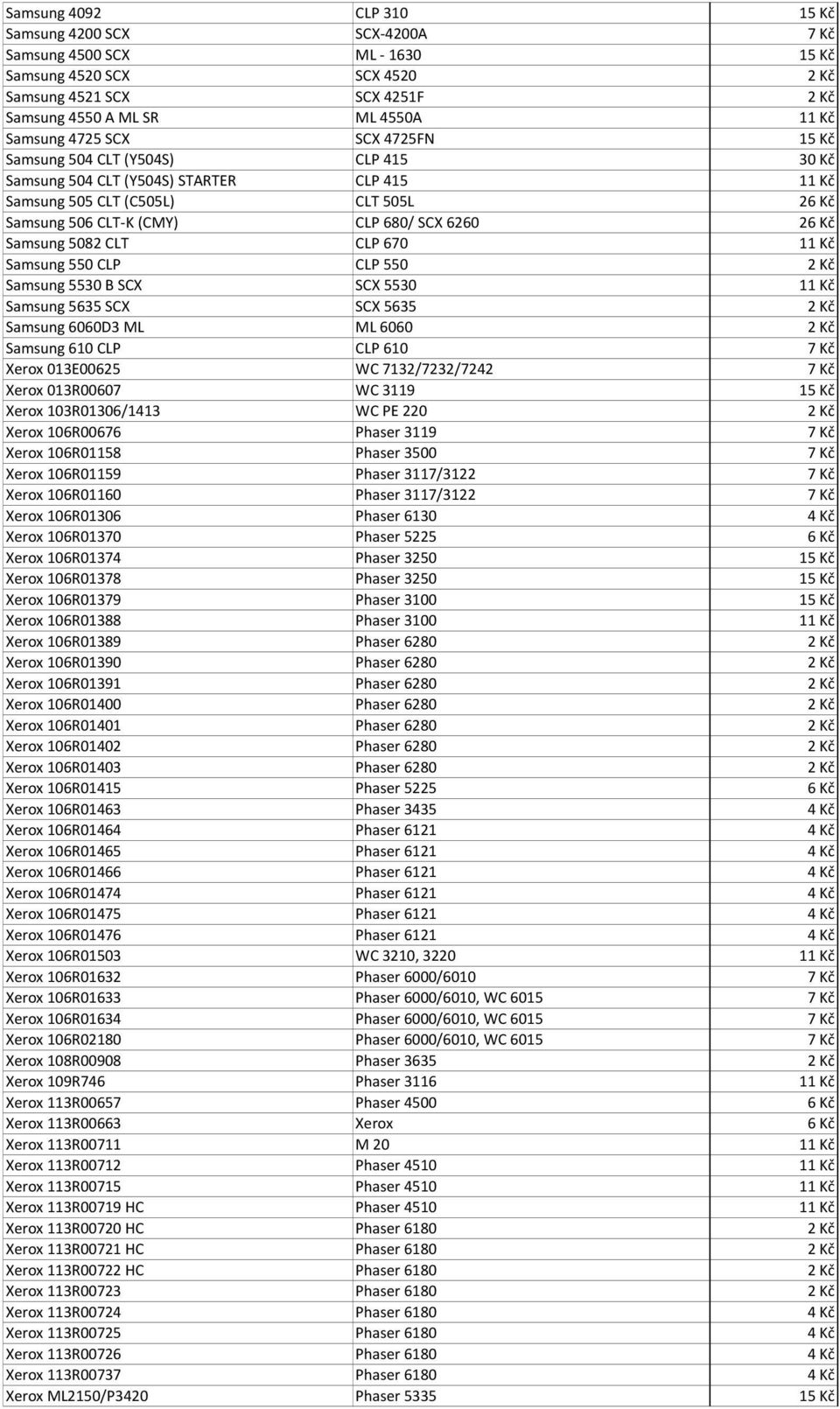 5082 CLT CLP 670 11 Kč Samsung 550 CLP CLP 550 2 Kč Samsung 5530 B SCX SCX 5530 11 Kč Samsung 5635 SCX SCX 5635 2 Kč Samsung 6060D3 ML ML 6060 2 Kč Samsung 610 CLP CLP 610 Xerox 013E00625 WC