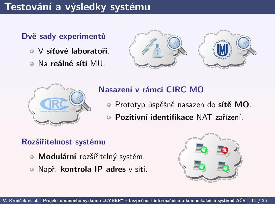 Pozitivní identifikace NAT zařízení. Rozšiřitelnost systému Modulární rozšiřitelný systém. Např.