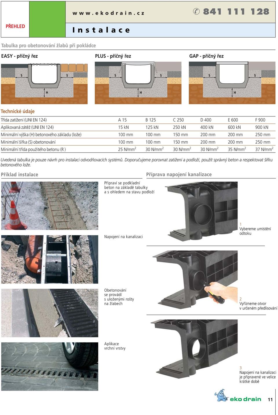 124) Minimální výška (H) betonového základu (lože) Minimální šířka (S) obetonování Minimální třída použitého betonu (R ) A 15 15 kn 100 mm 100 mm 25 N/mm 2 B 125 125 kn 100 mm 100 mm 30 N/mm 2 250 kn