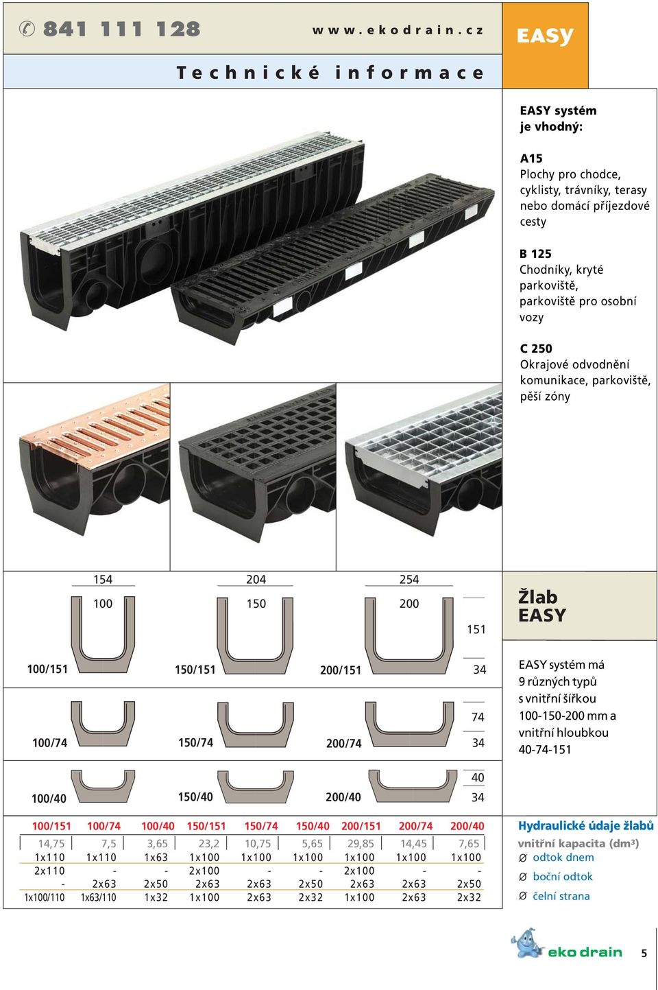 vozy Okrajové odvodnění komunikace, parkoviště, pěší zóny 154 100 204 150 254 200 151 Žlab EASY 100/151 100/74 150/151 150/74 200/151 200/74 34 74 34 EASY systém má 9 různých typů s