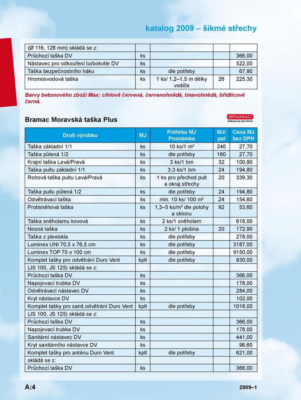 Bramac Moravská taška Plus Potřeba / pal Cena bez DPH Taška základní 1/1 ks 10 ks/1 m 2 240 27,70 Taška půlená 1/2 ks dle potřeby 160 27,70 Krajní taška Levá/Pravá ks 3 ks/1 bm 32 100,90 Taška pultu