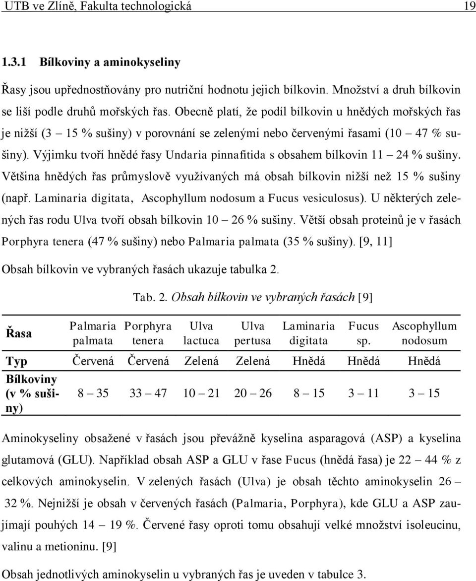 Výjimku tvoří hnědé řasy Undaria pinnafitida s obsahem bílkovin 11 24 % sušiny. Většina hnědých řas průmyslově využívaných má obsah bílkovin nižší než 15 % sušiny (např.