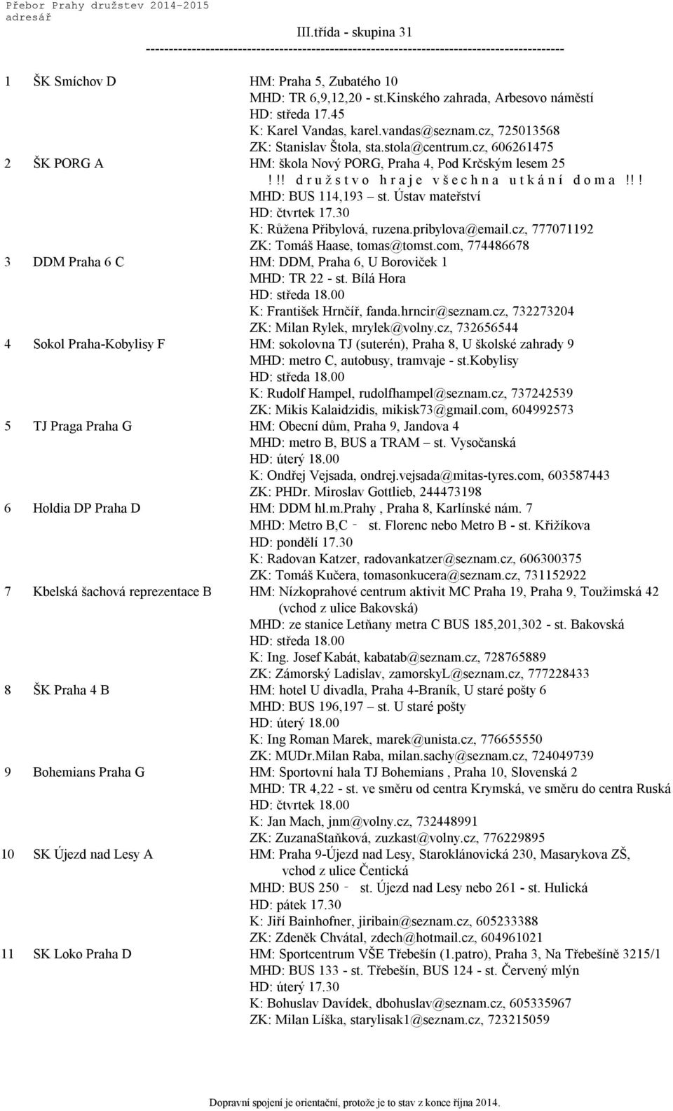 !! MHD: BUS 114,193 st. Ústav mateřství K: Růžena Přibylová, ruzena.pribylova@email.cz, 777071192 ZK: Tomáš Haase, tomas@tomst.