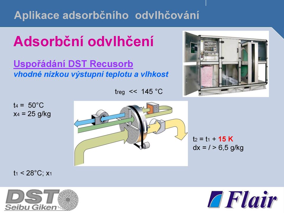 vlhkost t4 = 50 C x4 = 25 g/kg treg <<