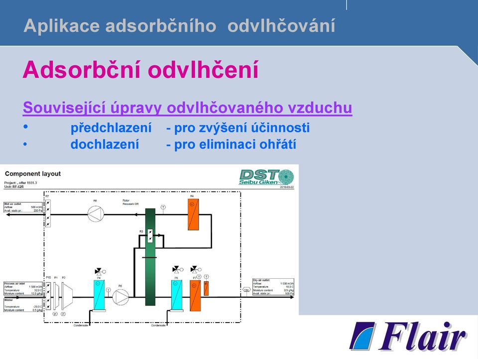 předchlazení - pro zvýšení