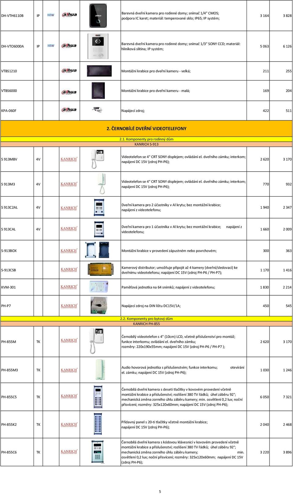 Napájecí zdroj; 422 511 2. ČERNOBÍLÉ DVEŘNÍ VIDEOTELEFONY 2.1. Komponenty pro rodinný dům KANRICH S-913 S 913MBV Videotelefon se 4" CRT SONY displejem; ovládání el.