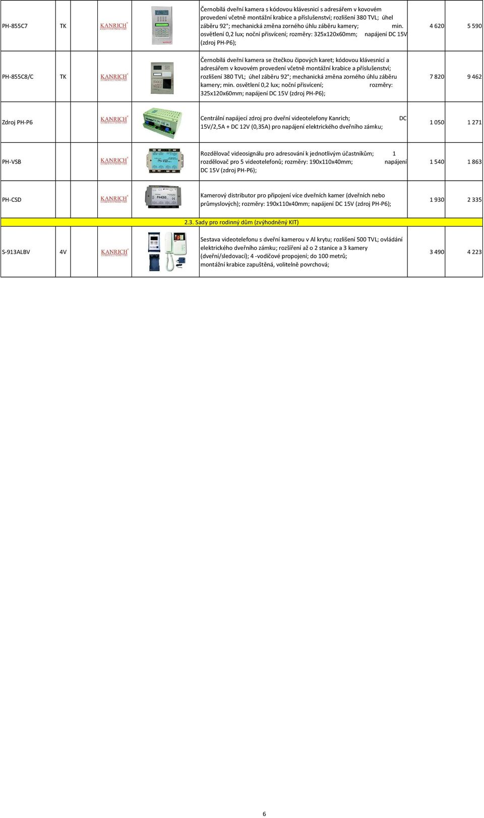 osvětlení 0,2 lux; noční přisvícení; rozměry: 325x120x60mm; napájení DC 15V (zdroj PH-P6); 4 620 5 590 PH-855C8/C Černobílá dveřní kamera se čtečkou čipových karet; kódovou klávesnicí a adresářem v