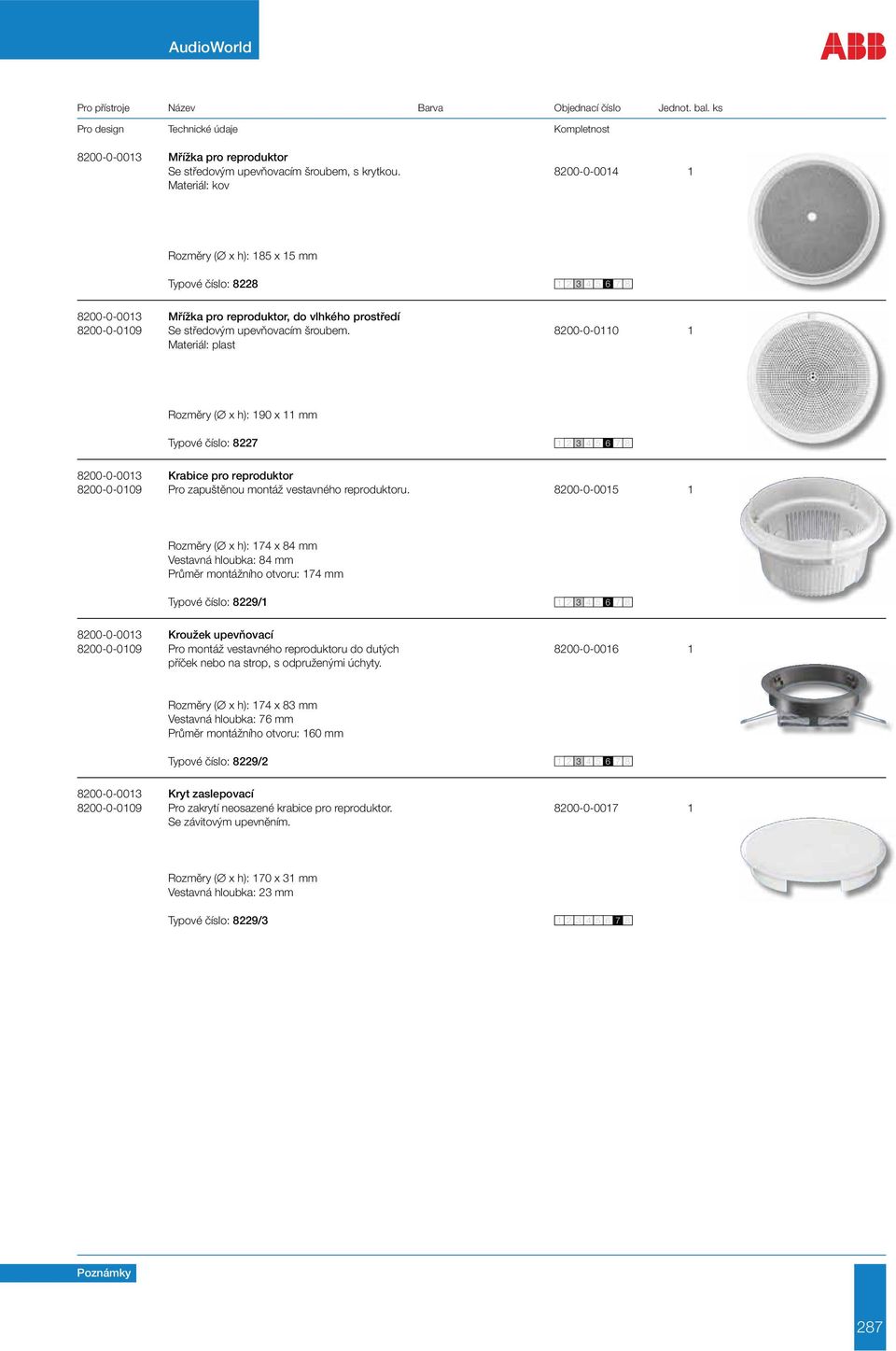 8200-0-0110 1 Materiál: plast Rozměry ( x h): 190 x 11 mm Typové číslo: 8227 8200-0-0013 Krabice pro reproduktor 8200-0-0109 Pro zapuštěnou montáž vestavného reproduktoru.