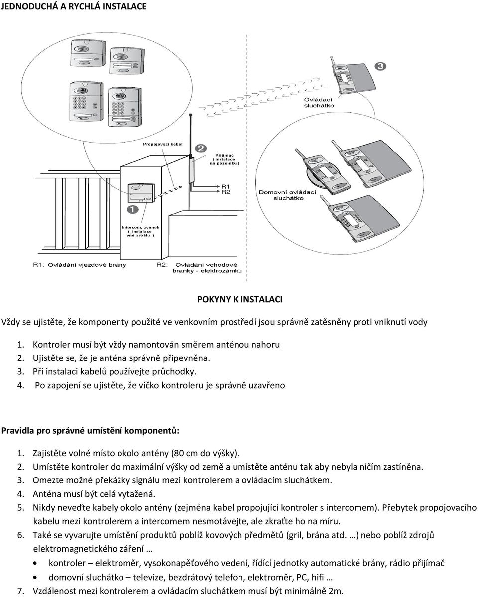 Po zapojení se ujistěte, že víčko kontroleru je správně uzavřeno Pravidla pro správné umístění komponentů: 1. Zajistěte volné místo okolo antény (80 cm do výšky). 2.