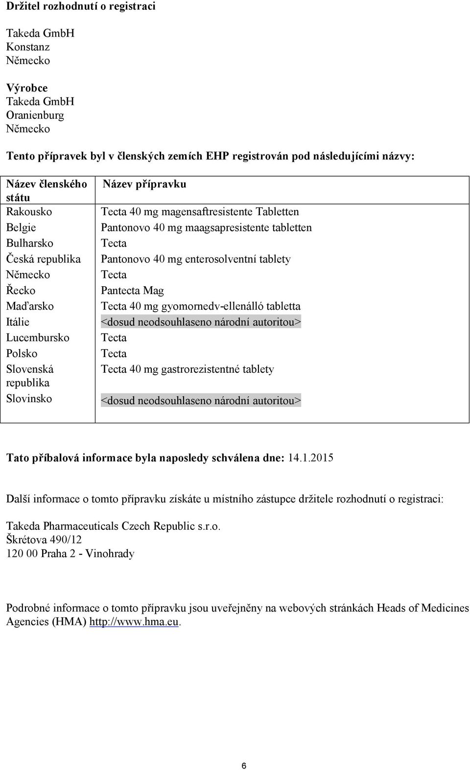 maagsapresistente tabletten Pantonovo 40 mg enterosolventní tablety Pantecta Mag 40 mg gyomornedv-ellenálló tabletta <dosud neodsouhlaseno národní autoritou> 40 mg gastrorezistentné tablety <dosud