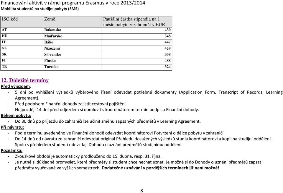 Důležité termíny Před výjezdem: - 5 dní po vyhlášení výsledků výběrového řízení odevzdat potřebné dokumenty (Application Form, Transcript of Records, Learning Agreement).