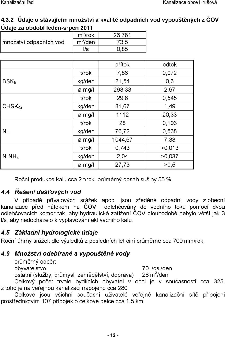 2,04 >0,037 ø mg/l 27,73 >0,5 Roční produkce kalu cca 2 t/rok, průměrný obsah sušiny 55 %. 4.4 Řešení dešťových vod V případě přívalových srážek apod.