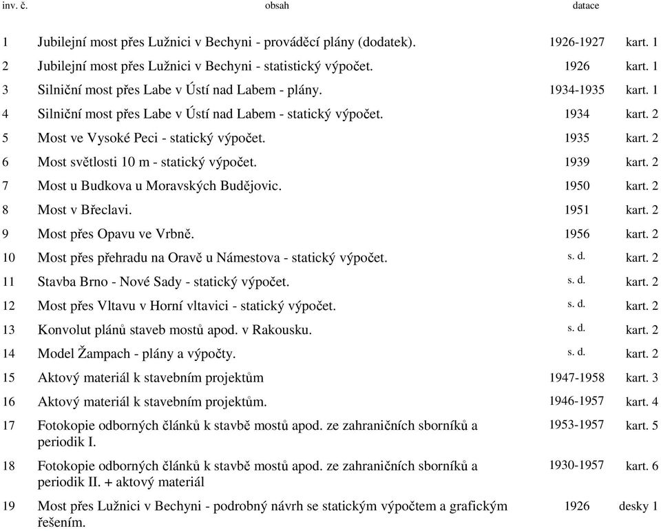 2 6 Most světlosti 10 m - statický výpočet. 1939 kart. 2 7 Most u Budkova u Moravských Budějovic. 1950 kart. 2 8 Most v Břeclavi. 1951 kart. 2 9 Most přes Opavu ve Vrbně. 1956 kart.