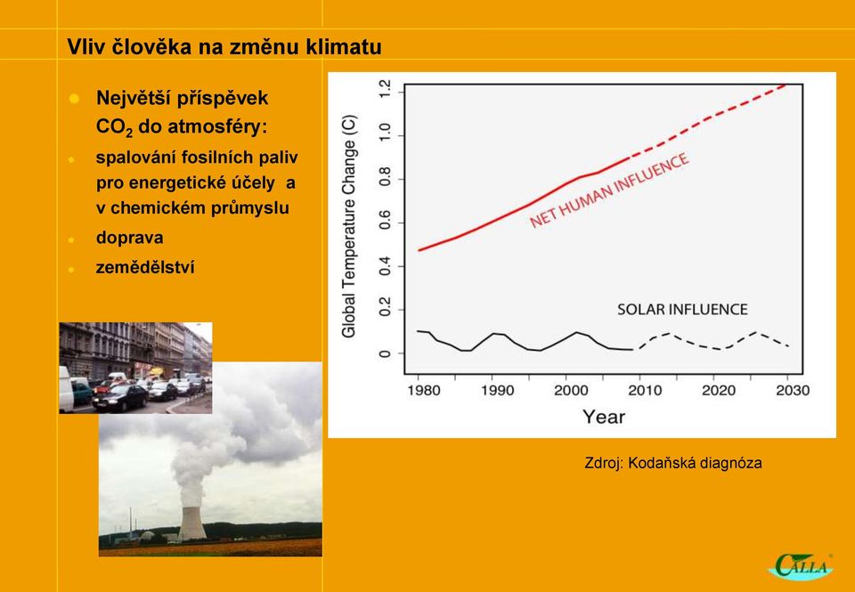 fosilních paliv pro energetické účely a v