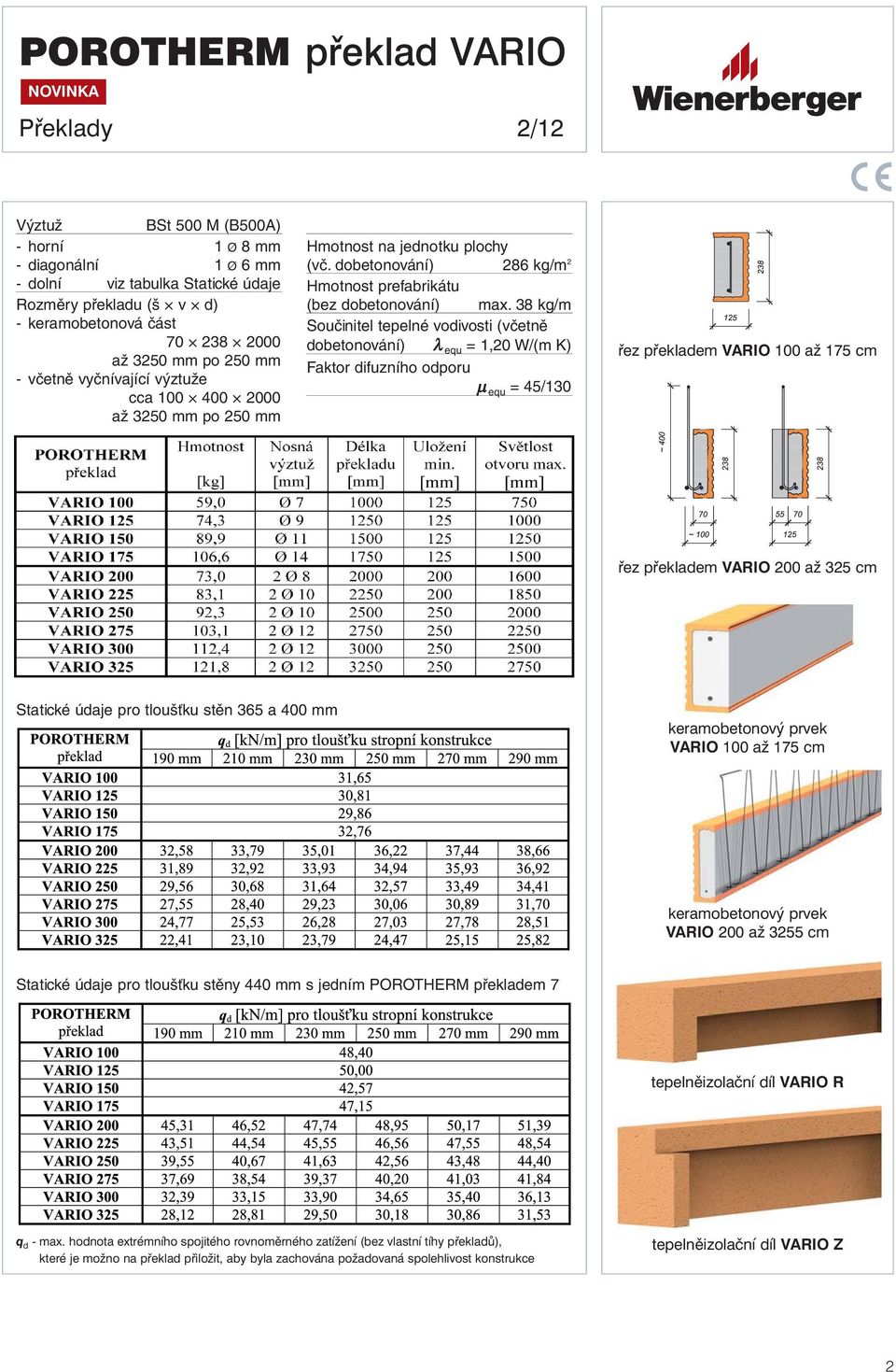 38 kg/m Součinitel tepelné vodivosti (včetně dobetonování) λ equ = 1,20 W/(m K) Faktor difuzního odporu μ equ = 45/130 řez překladem VARIO 100 až 175 cm řez překladem VARIO 200 až 325 cm Statické