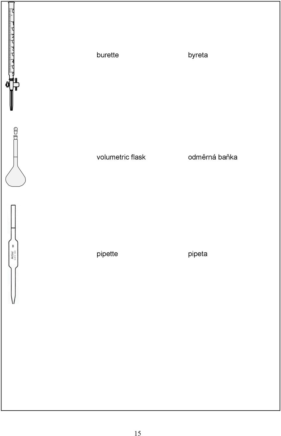 volumetric flask