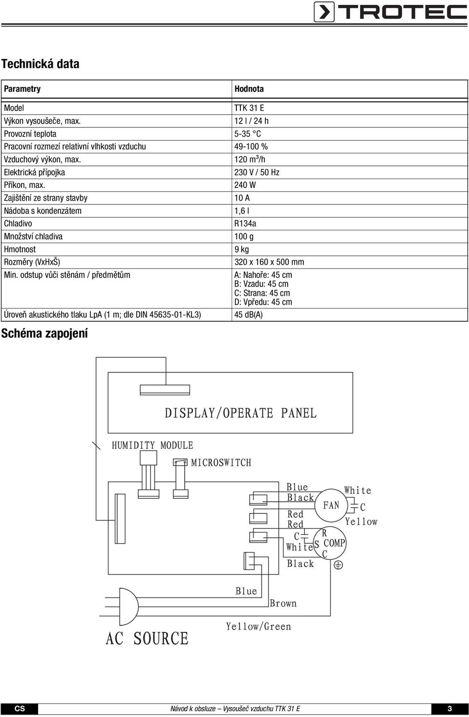 120 m³/h Elektrická přípojka 230 V / 50 Hz Příkon, max.