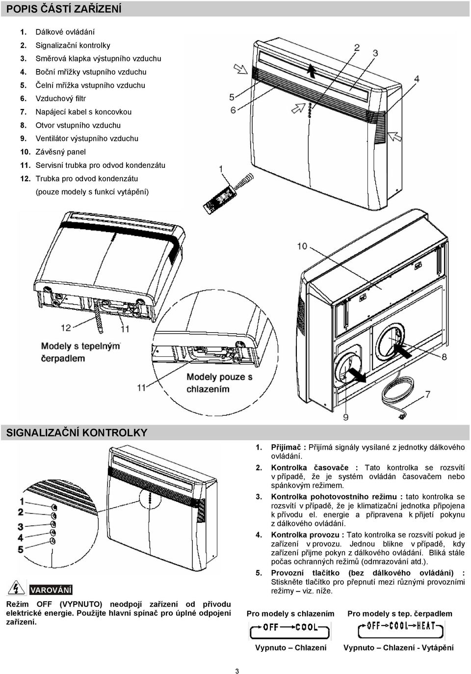 Trubka pro odvod kondenzátu (pouze modely s funkcí vytápění) SIGNALIZAČNÍ KONTROLKY VAROVÁNÍ Režim OFF (VYPNUTO) neodpojí zařízení od přívodu elektrické energie.