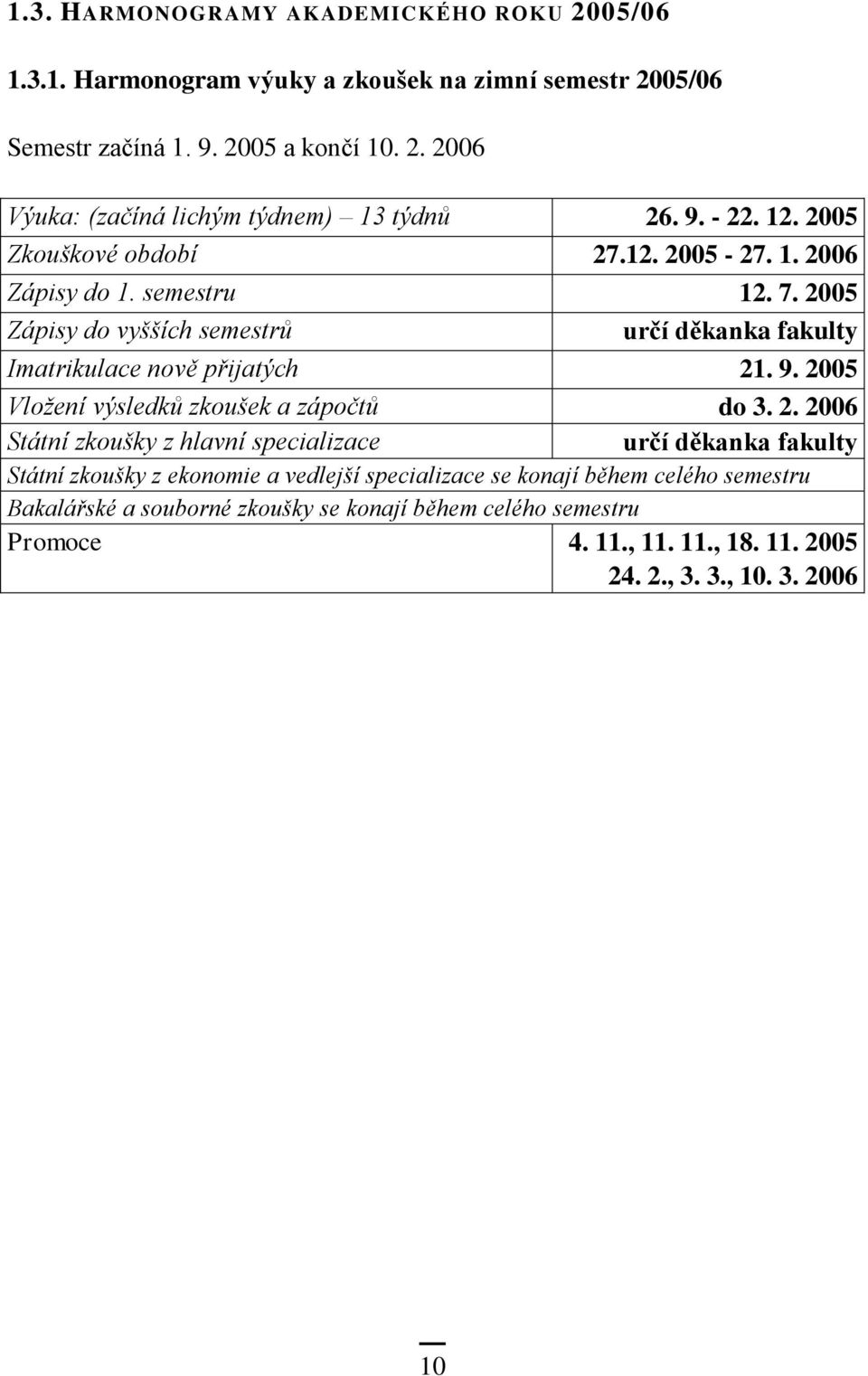 9. 2005 Vložení výsledků zkoušek a zápočtů do 3. 2. 2006 Státní zkoušky z hlavní specializace určí děkanka fakulty Státní zkoušky z ekonomie a vedlejší specializace se