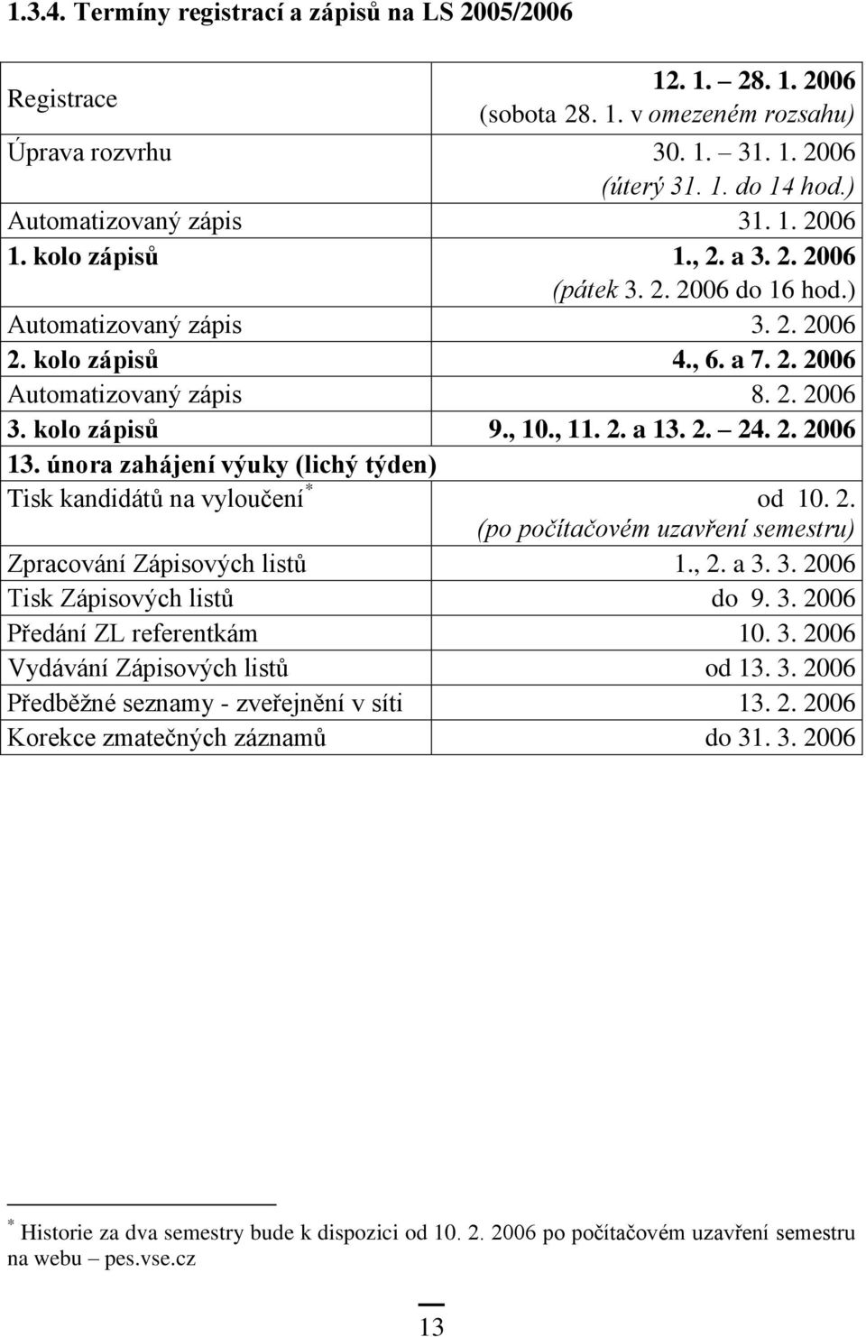 2. a 13. 2. 24. 2. 2006 13. února zahájení výuky (lichý týden) Tisk kandidátů na vyloučení * od 10. 2. (po počítačovém uzavření semestru) Zpracování Zápisových listů 1., 2. a 3.