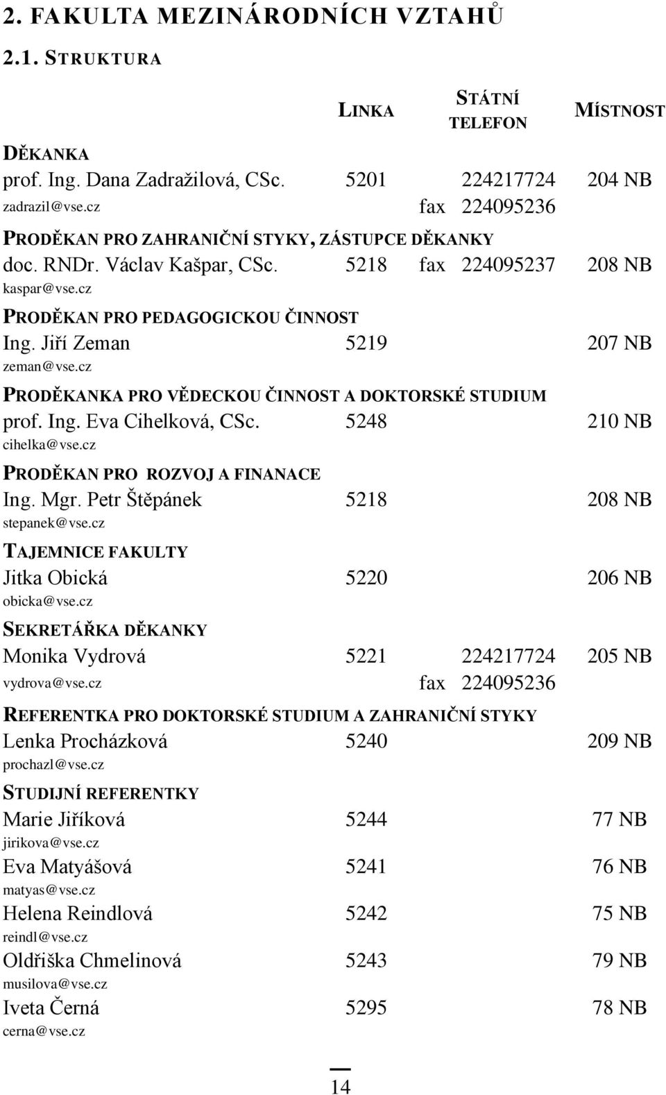 Jiří Zeman 5219 207 NB zeman@vse.cz PRODĚKANKA PRO VĚDECKOU ČINNOST A DOKTORSKÉ STUDIUM prof. Ing. Eva Cihelková, CSc. 5248 210 NB cihelka@vse.cz PRODĚKAN PRO ROZVOJ A FINANACE Ing. Mgr.