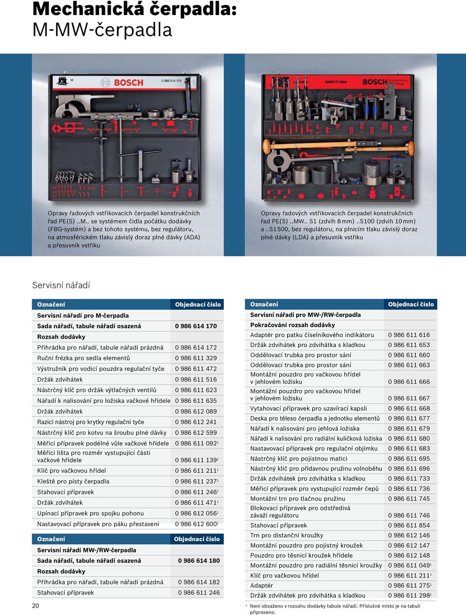 .s1 500, bez regulátoru, na plnicím tlaku závislý doraz plné dávky (LDA) a přesuvník vstřiku Servisní nářadí 20 Servisní nářadí pro M-čerpadla Sada nářadí, tabule nářadí osazená 0 986 614 170 Rozsah