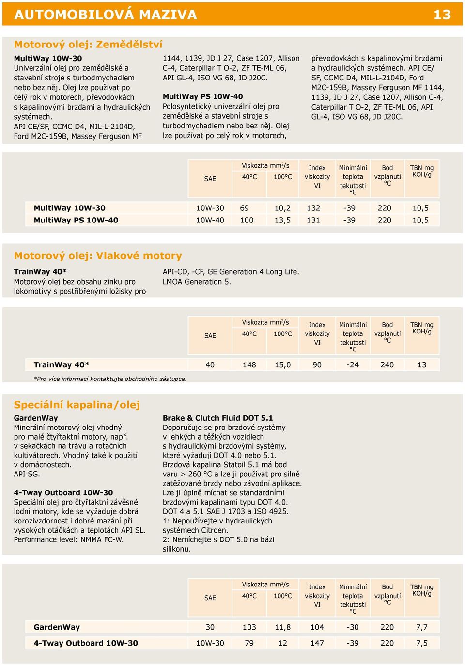 API CE/SF, CCMC D4, MIL-L-2104D, Ford M2C-159B, Massey Ferguson MF 1144, 1139, JD J 27, Case 1207, Allison C-4, Caterpillar T O-2, ZF TE-ML 06, API GL-4, ISO VG 68, JD J20C.