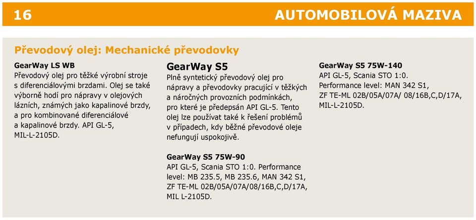 GearWay S5 Plně syntetický převodový olej pro nápravy a převodovky pracující v těžkých a náročných provozních podmínkách, pro které je předepsán API GL-5.