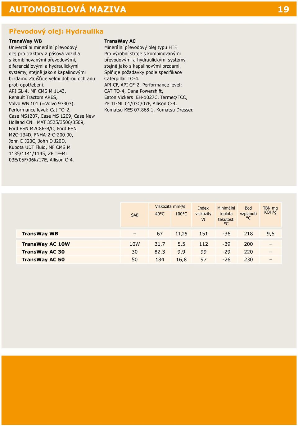 Performance level: Cat TO-2, Case MS1207, Case MS 1209, Case New Holland CNH MAT 3525/3506/3509, Ford ESN M2C86-B/C, Ford ESN M2C 134D, FNHA-2-C-200.