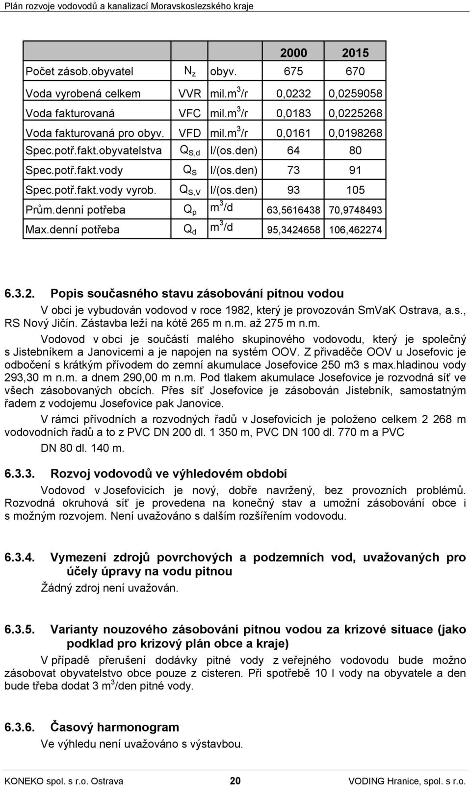 denní potřeba Q p m 3 /d 63,5616438 70,9748493 Max.denní potřeba Q d m 3 /d 95,3424