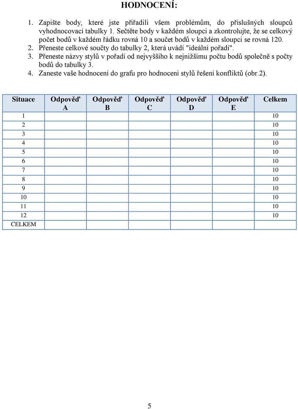 Přeneste celkové součty do tabulky 2, která uvádí "ideální pořadí". 3.