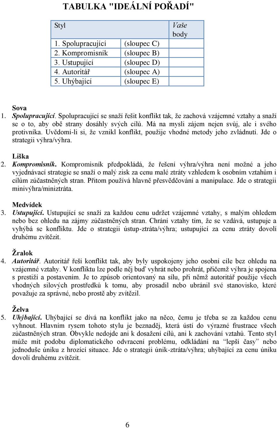 Kompromisník předpokládá, že řešení výhra/výhra není možné a jeho vyjednávací strategie se snaží o malý zisk za cenu malé ztráty vzhledem k osobním vztahům i cílům zúčastněných stran.