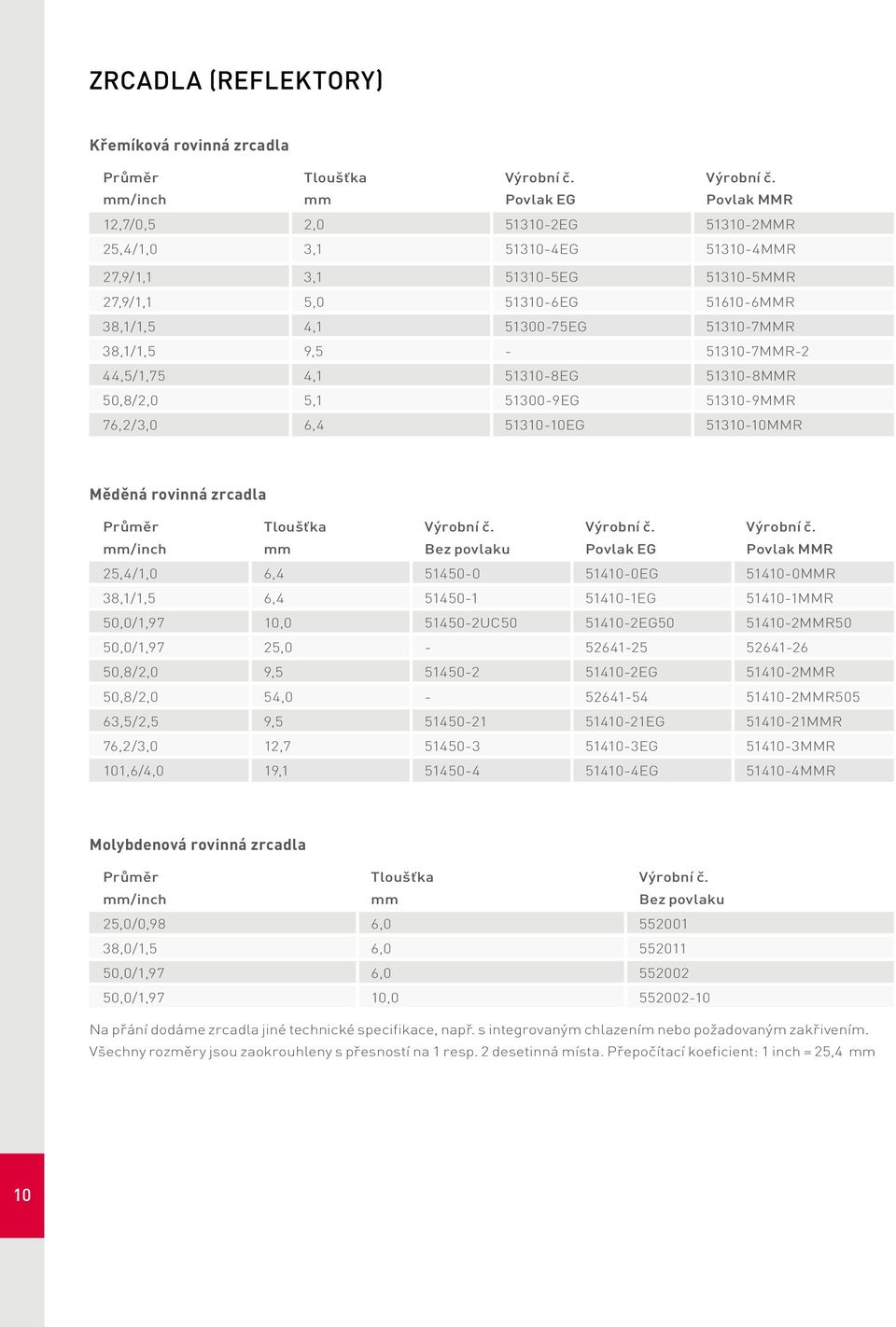 rovinná zrcadla Tloušťka Bez povlaku Povlak EG Povlak MMR 25,4/1,0 6,4 51450-0 51410-0EG 51410-0MMR 38,1/1,5 6,4 51450-1 51410-1EG 51410-1MMR 50,0/1,97 10,0 51450-2UC50 51410-2EG50 51410-2MMR50