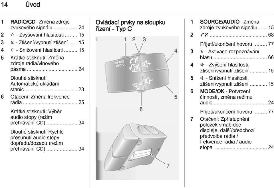 .. 25 Krátké stisknutí: Výběr audio stopy (režim přehrávání CD)...34 Dlouhé stisknutí Rychlé přesunutí audio stopy dopředu/dozadu (režim přehrávání CD).