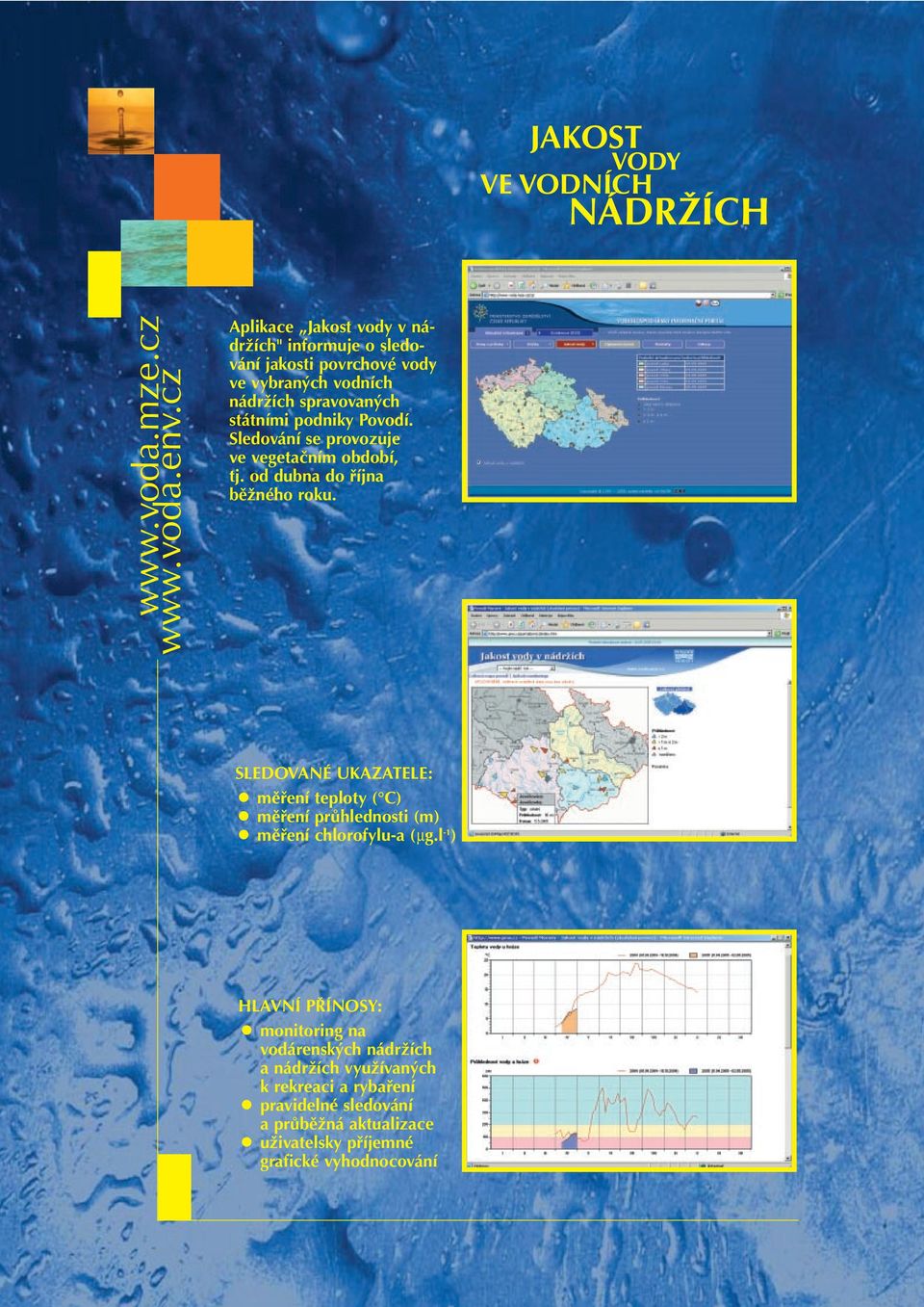 od dubna do října běžného roku. měření teploty ( C) měření průhlednosti (m) měření chlorofylu-a (µg.