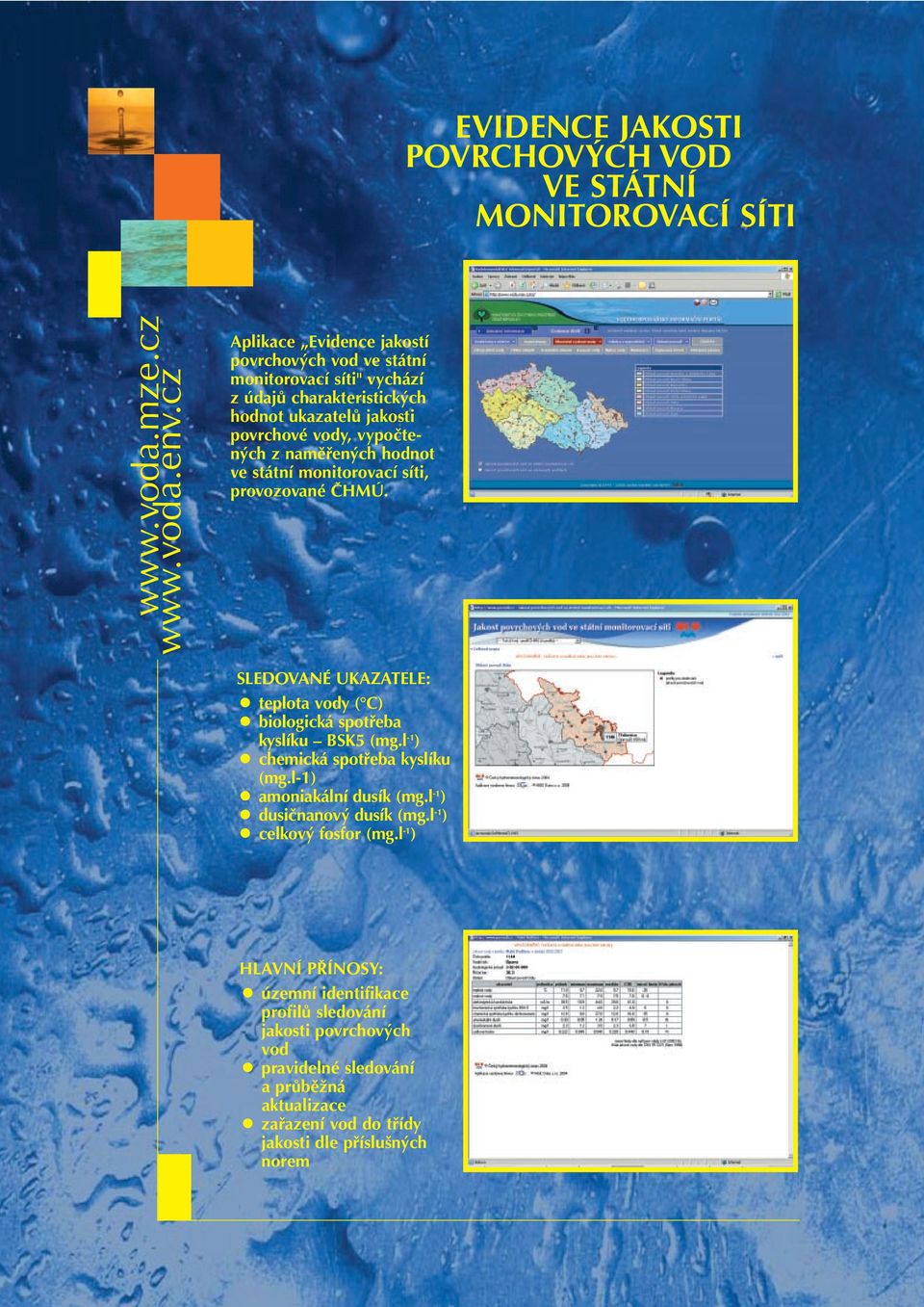 teplota vody ( C) biologická spotřeba kyslíku BSK5 (mg.l -1 ) chemická spotřeba kyslíku (mg.l-1) amoniakální dusík (mg.l -1 ) dusičnanový dusík (mg.