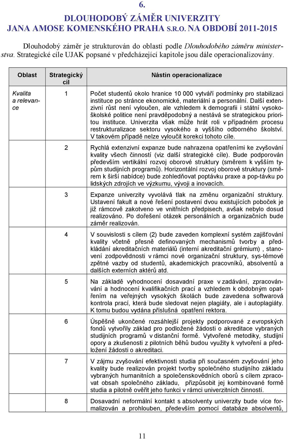 Oblast Kvalita a relevance Strategický cíl Nástin operacionalizace 1 Počet studentů okolo hranice 10 000 vytváří podmínky pro stabilizaci instituce po stránce ekonomické, materiální a personální.