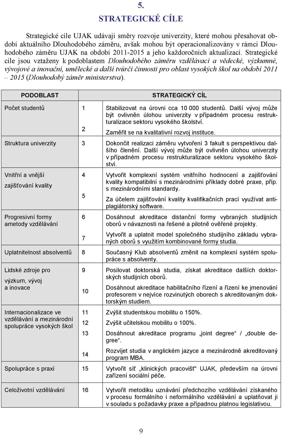 Strategické cíle jsou vztaženy k podoblastem Dlouhodobého záměru vzdělávací a vědecké, výzkumné, vývojové a inovační, umělecké a další tvůrčí činnosti pro oblast vysokých škol na období 2011 2015