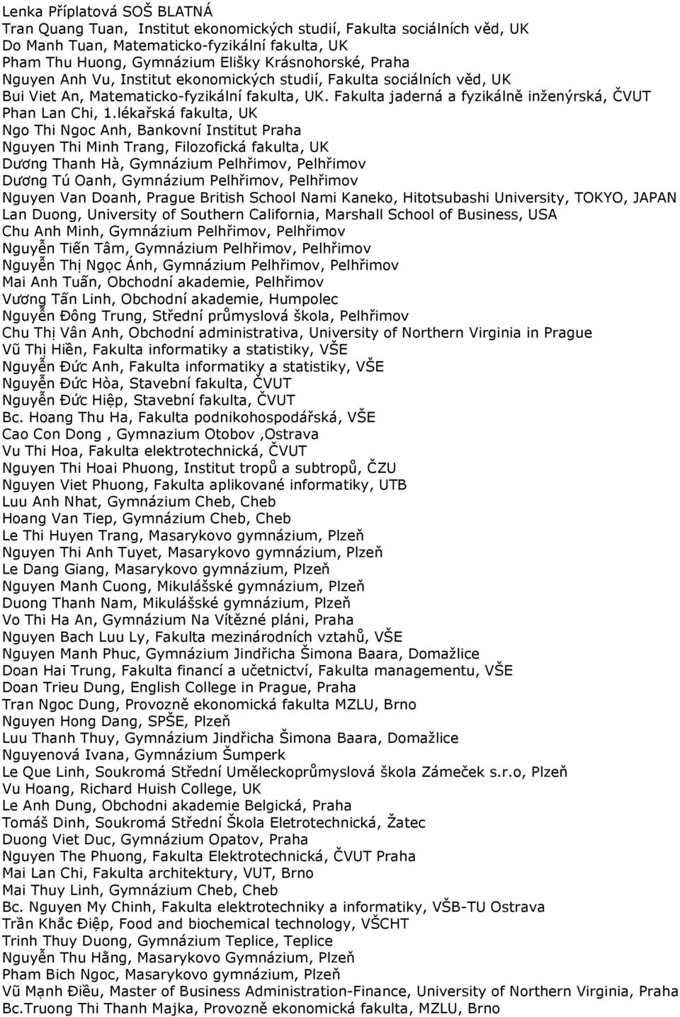 lékařská fakulta, UK Ngo Thi Ngoc Anh, Bankovní Institut Praha Nguyen Thi Minh Trang, Filozofická fakulta, UK Dương Thanh Hà, Gymnázium Pelhřimov, Pelhřimov Dương Tú Oanh, Gymnázium Pelhřimov,