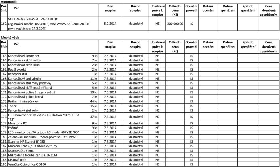 162. registrační značka: 8A58818, VIN: WVWZZZ3CZ8E028358 vlastnictví NE 200000,00 IS první registrace: 14.2.2008 Movité věci: Poř.