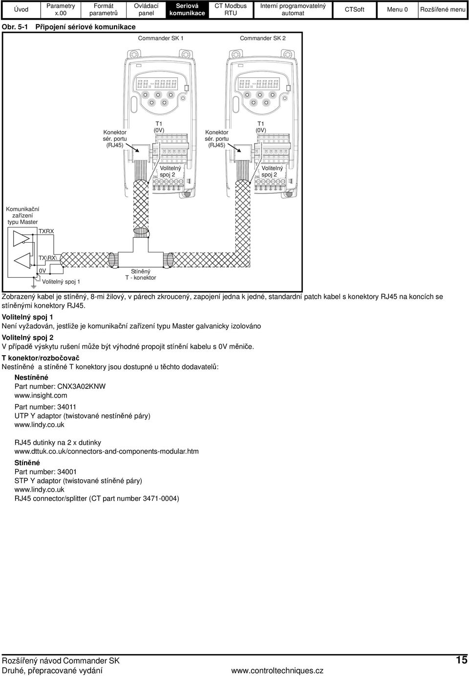 zapojení jedna k jedné, standardní patch kabel s konektory RJ45 na koncích se stíněnými konektory RJ45.