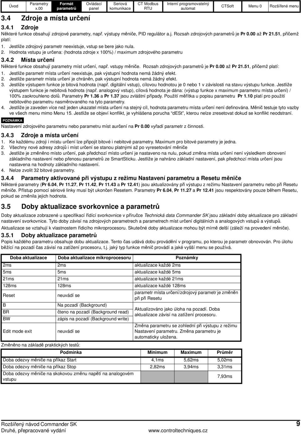 2 Místa určení Některé funkce obsahují parametry míst určení, např. vstupy měniče. Rozsah zdrojových je Pr 0.00 až Pr 2.5, přičemž platí:.