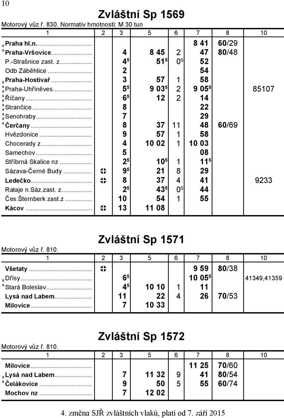 .. 9 57 1 58 Chocerady z... 4 10 02 1 10 03 Samechov... 5 08 Stříbrná Skalice nz... 2 5 10 5 1 11 5 Sázava-Černé Budy... 9 5 21 8 29 Ledečko... 8 37 4 41 9233 Rataje n.sáz.zast. z... 2 5 43 5 0 5 44 Čes.