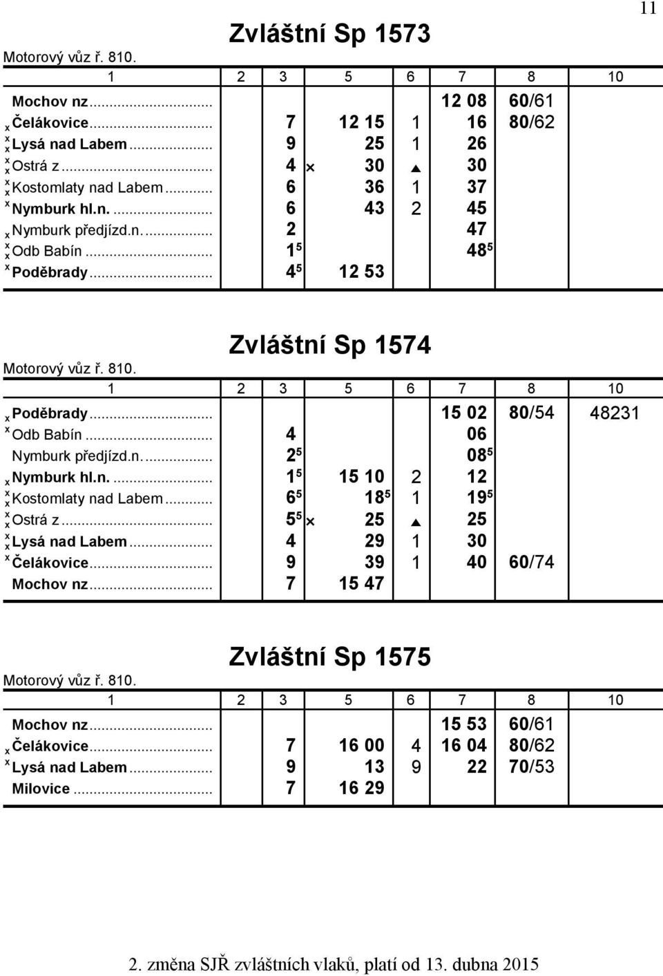 .. 6 5 18 5 1 19 5 Ostrá z... 5 5 25 25 Lysá nad Labem... 4 29 1 30 Čelákovice... 9 39 1 40 60/74 Mochov nz... 7 15 47 Zvláštní Sp 1575 Motorový vůz ř. 810. Mochov nz... 15 53 60/61 Čelákovice.