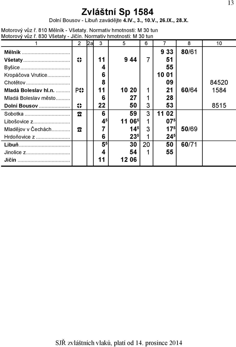 .. 8 09 84520 Mladá Boleslav hl.n.... 11 10 20 1 21 60/64 1584 Mladá Boleslav město... 6 27 1 28 Dolní Bousov... 22 50 3 53 8515 Sobotka... 6 59 3 11 02 Libošovice z.